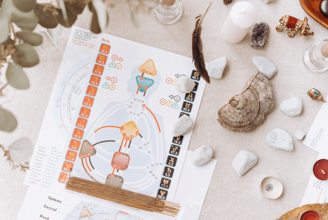 Human Design Tools and resources for beginner and advanced